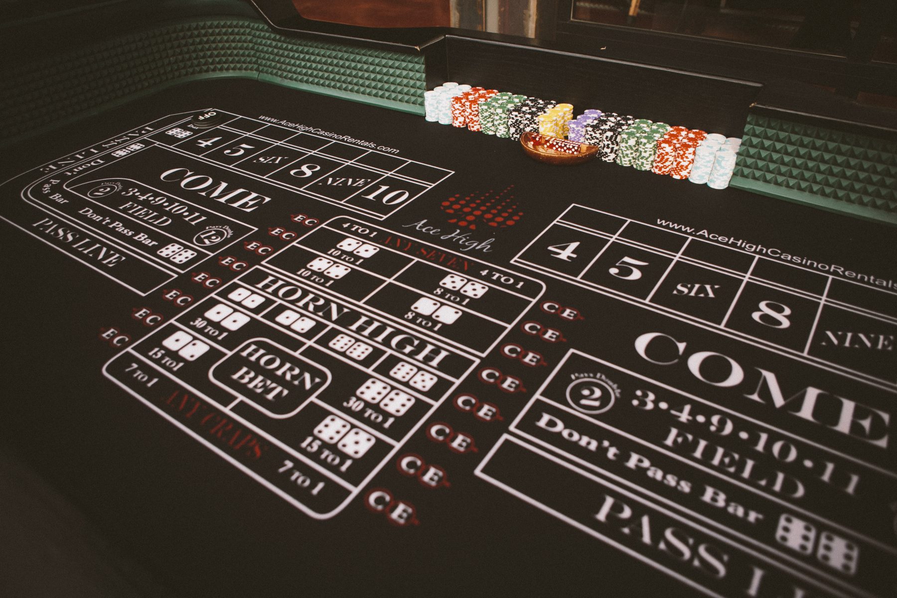 Casino Rental Packages – Ace High Casino Rentals